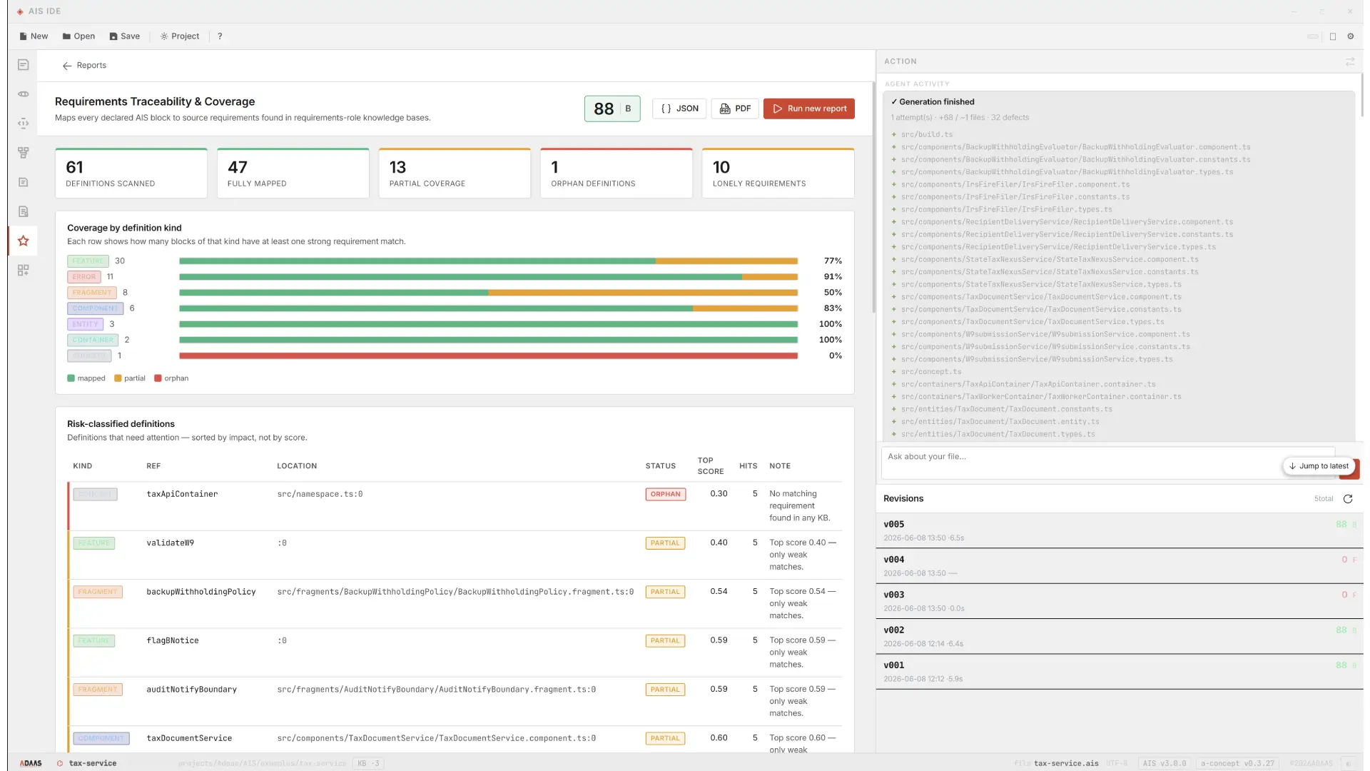 AIS Studio requirements traceability and coverage report mapping AIS blocks to source requirements with coverage charts