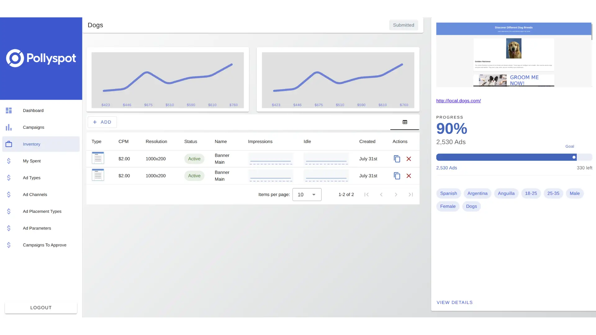 PollySpot inventory management